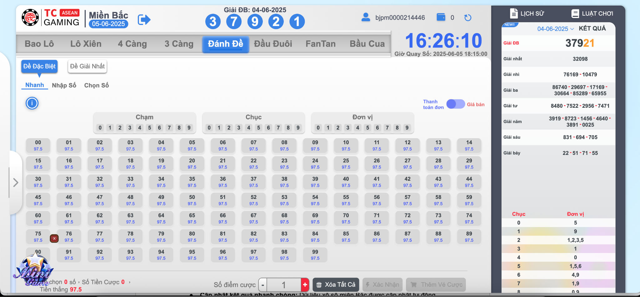 Vì sao nên lựa chọn chơi xổ số AU88?
